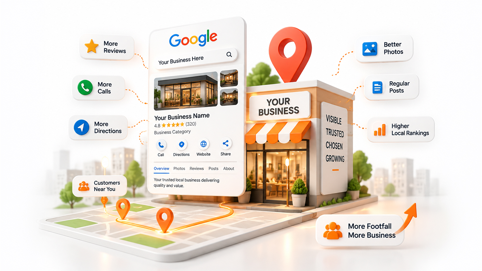 Mobile app development services in India